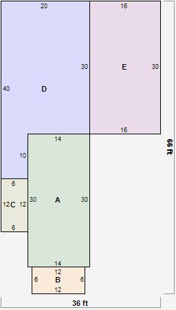 Residential Card 1