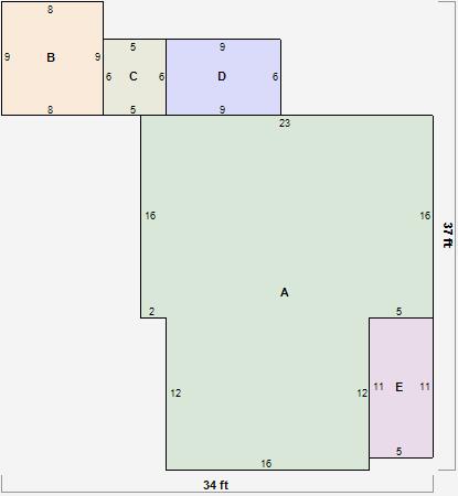 Residential Card 1