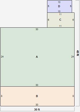 Residential Card 1