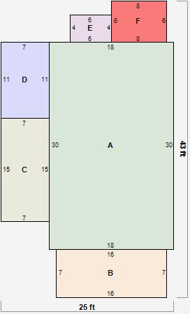 Residential Card 1