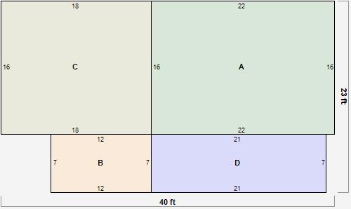 Residential Card 1