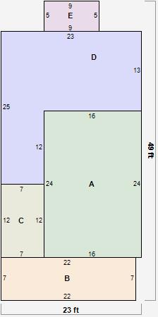 Residential Card 1
