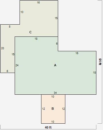 Residential Card 1