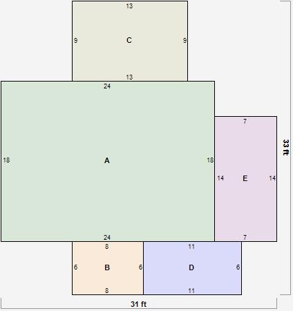 Residential Card 1