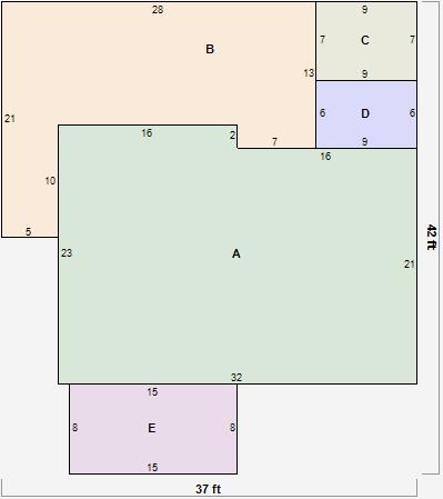 Residential Card 1
