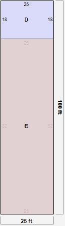 Commercial Card 1