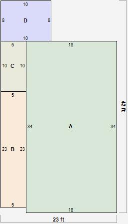 Residential Card 1