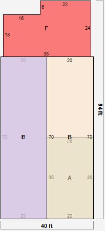 Commercial Card 1