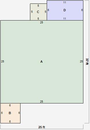 Residential Card 1