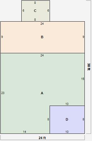 Residential Card 1