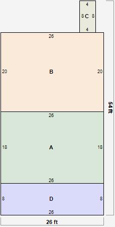 Residential Card 1