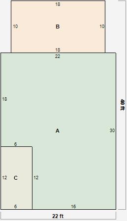 Residential Card 2