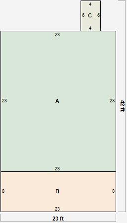 Residential Card 1
