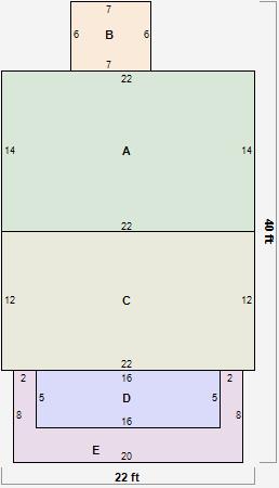 Residential Card 1