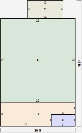 Residential Card 1