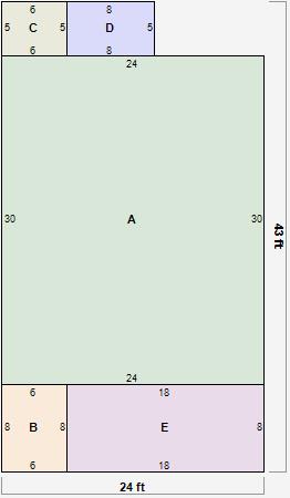 Residential Card 1
