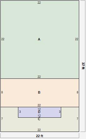 Residential Card 1