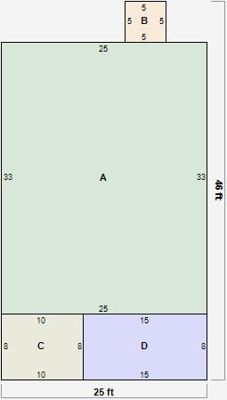 Residential Card 1