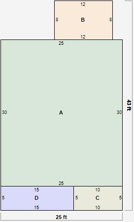 Residential Card 1