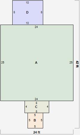 Residential Card 1