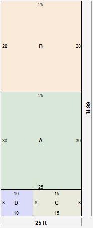 Residential Card 1