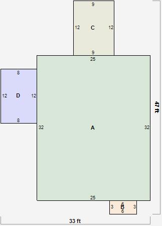 Residential Card 1