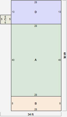 Residential Card 1