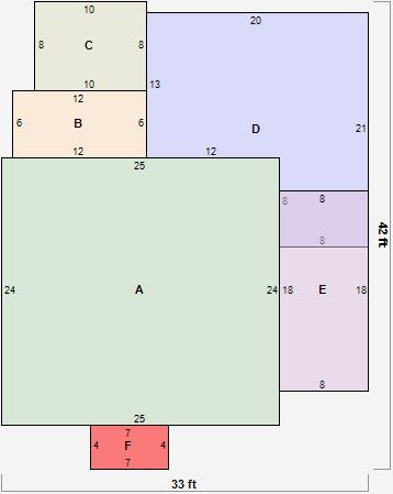 Residential Card 1
