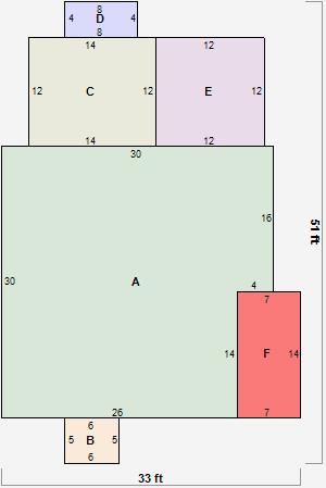 Residential Card 1