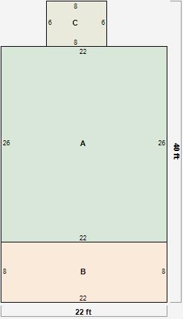 Residential Card 1